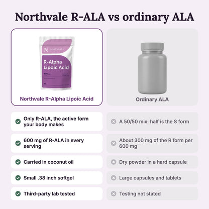 Northvale R-Alpha Lipoic Acid: Northvale R-ALA vs ordinary ALA; five rows (see render_compare.py)